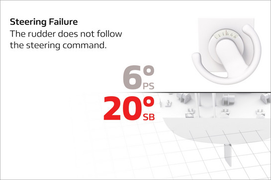 3D-Animation: Steering Failure – Ruderausfall