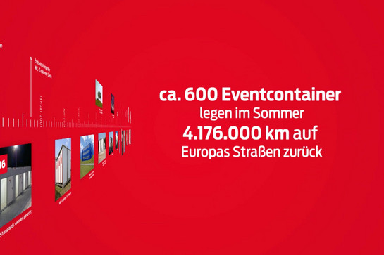 "600 Eventcontainer legen im Sommer 4.176.000 km auf Europas Straßen zurück"