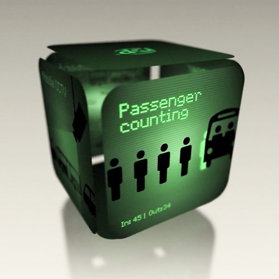 Grüner Leuchtwürfel mit Schriftzug "Passener Counting"