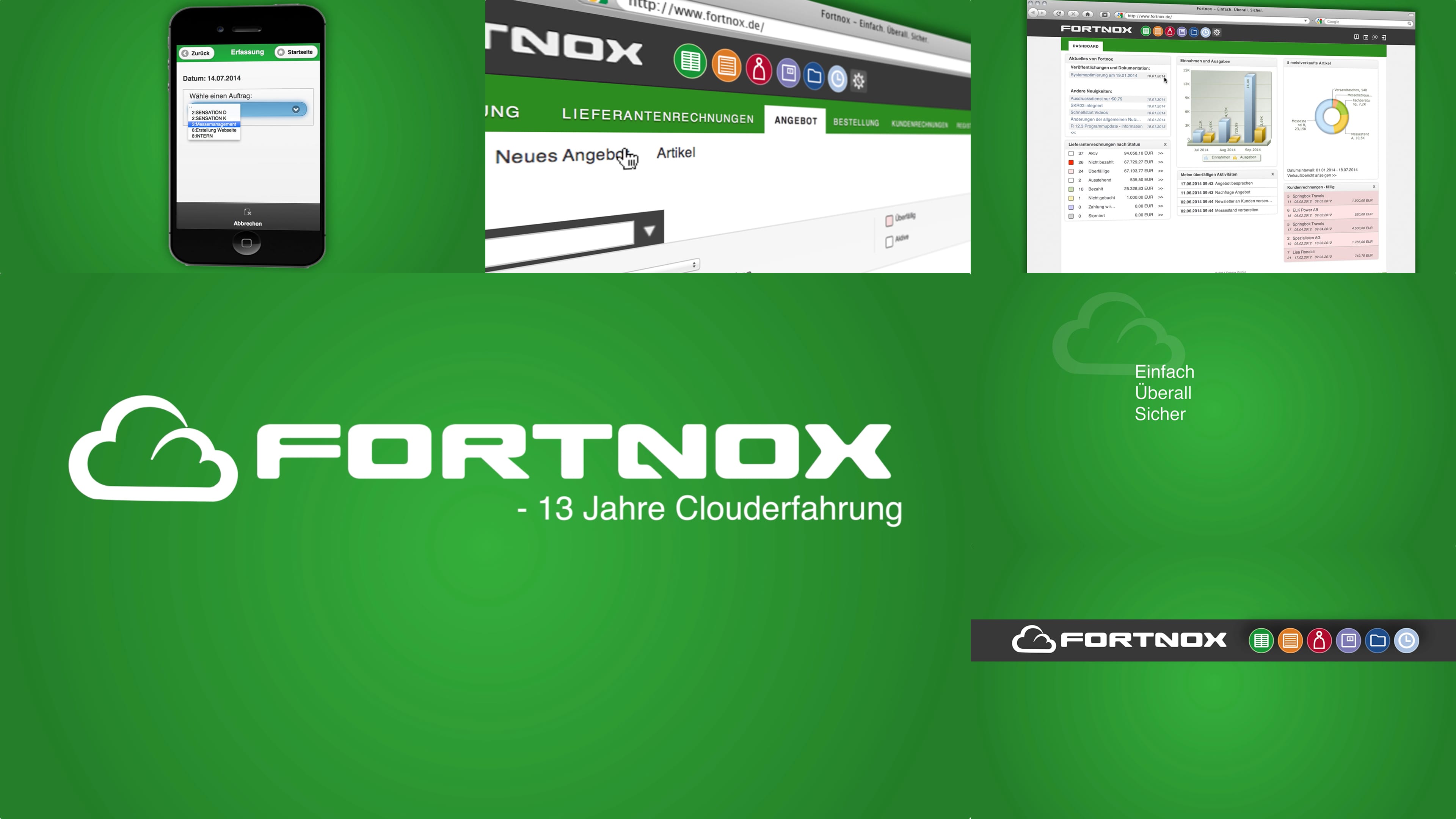 Fortnox Bildercollage