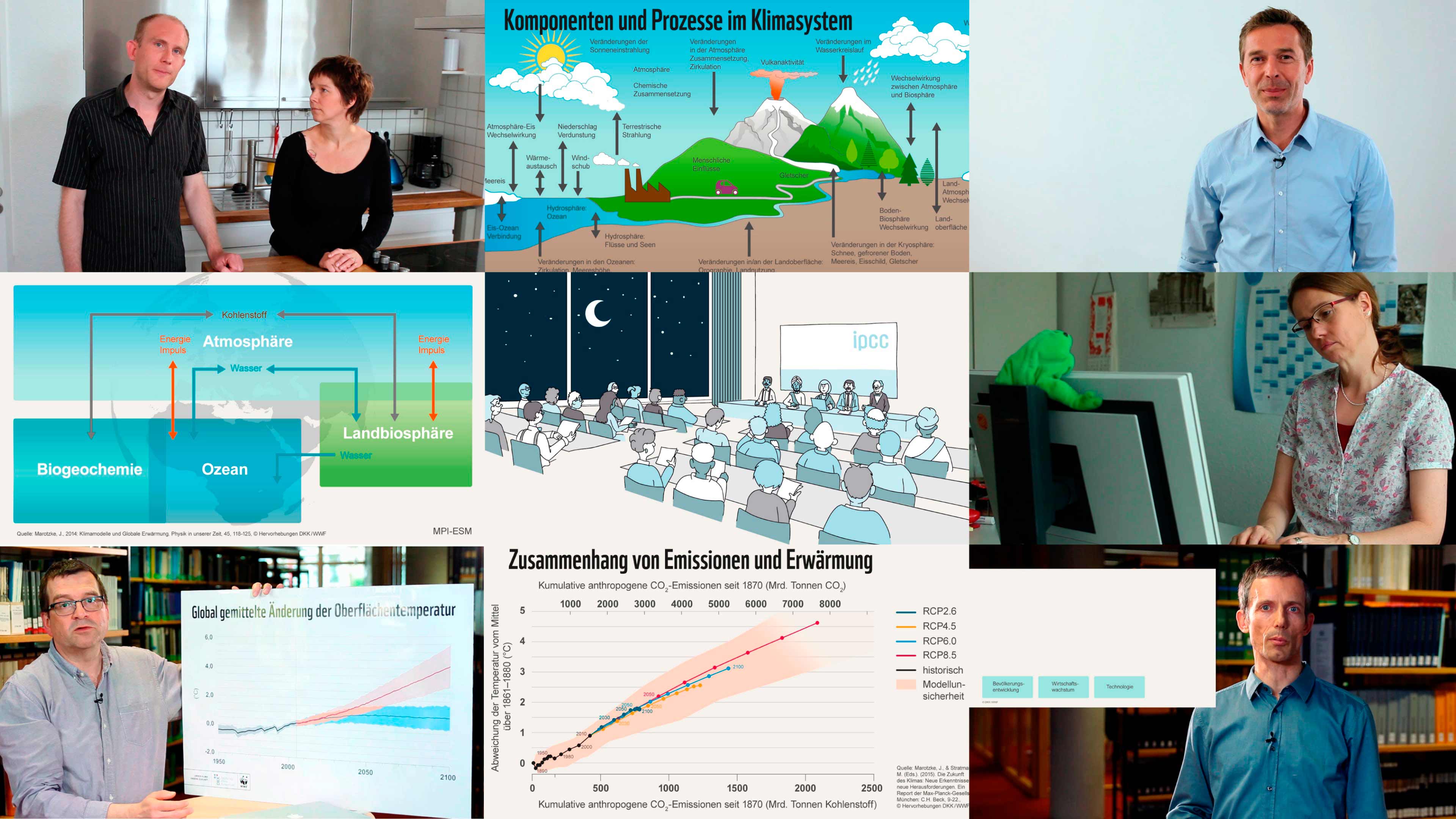 Bilderkollage von Mooc