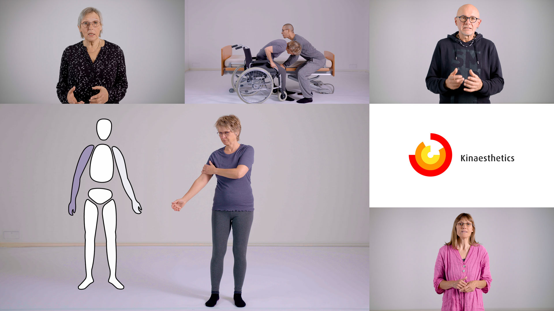 Eine Bildercollage von Kinaesthethics